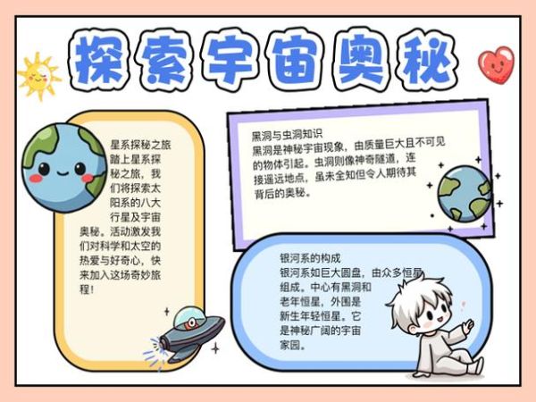 宇宙大百科手抄报怎么做_手抄报内容怎么写