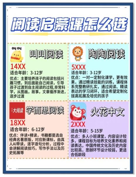 汉语百科推荐阅读书籍app有哪些_如何挑选