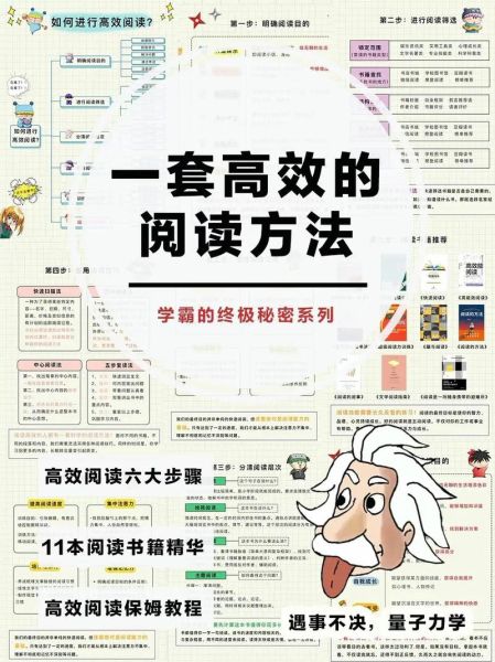 如何高效阅读_读书技巧有哪些