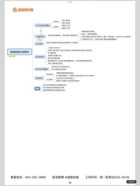 教育心理学填空题怎么答_教育心理学填空题技巧