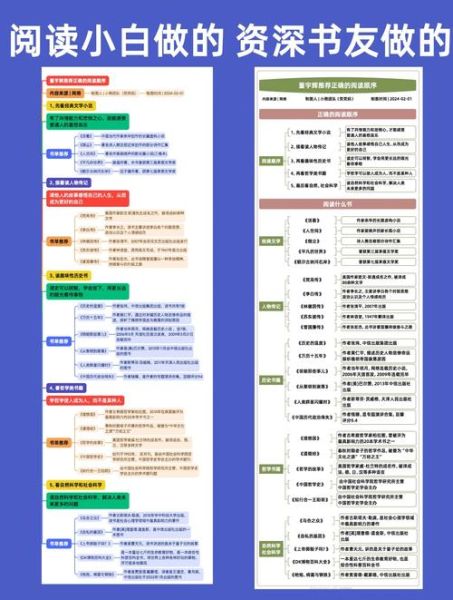 教书读书是什么关系_如何高效教书读书