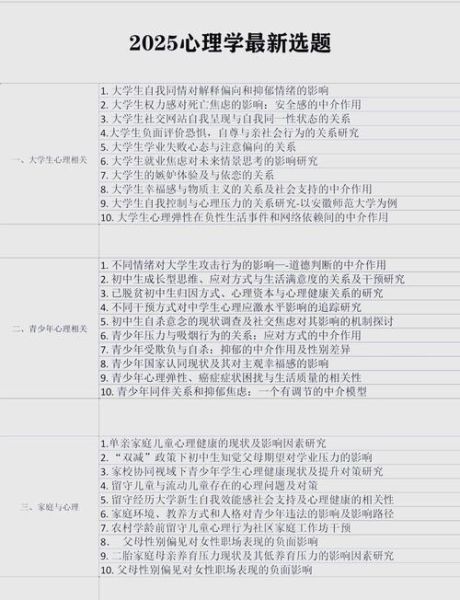 心理学竞赛怎么准备_心理学竞赛写作技巧