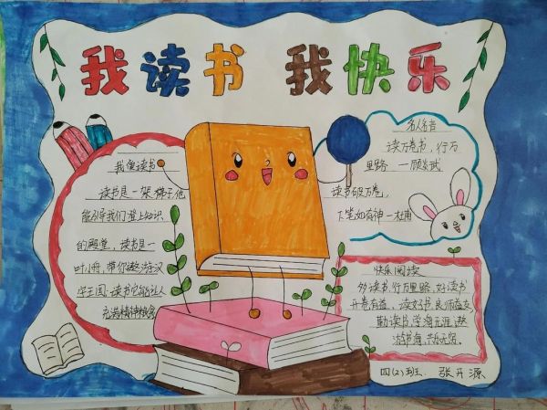 世界百科适合几岁孩子读_如何高效做读书小报