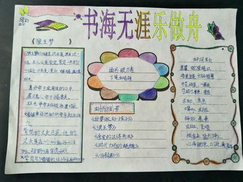 儿童百科全书读书小报怎么做_如何设计版面