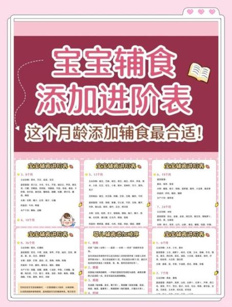 新生儿护理注意事项_宝宝几个月添加辅食