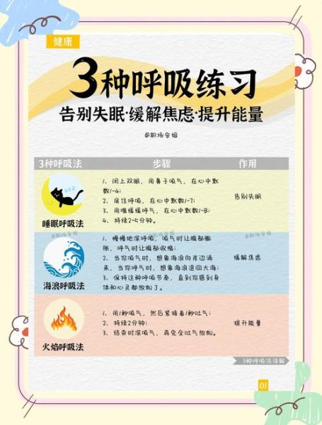 呼吸能表达情感吗_如何通过呼吸传递情绪