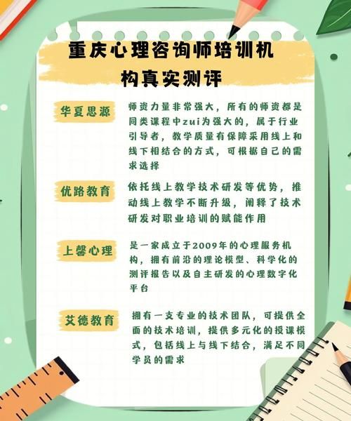 重庆心理咨询哪家好_重庆心理咨询费用多少