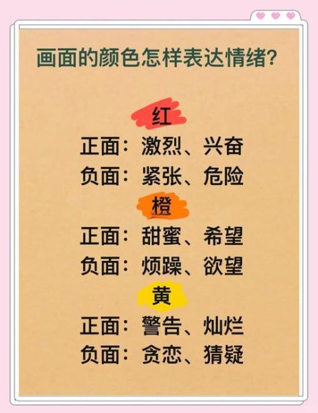 色彩心理学如何影响情绪_暖色调真的让人兴奋吗