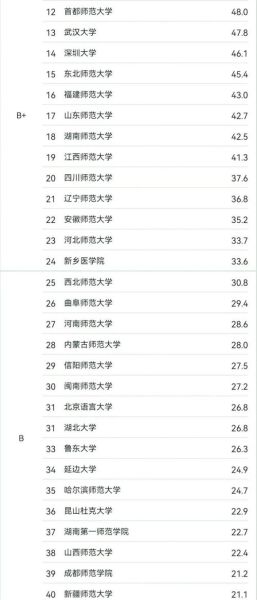 北大心理学专业学什么_就业前景如何