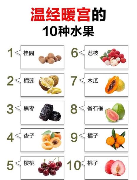 水果代表什么情感_如何用水果表达爱意