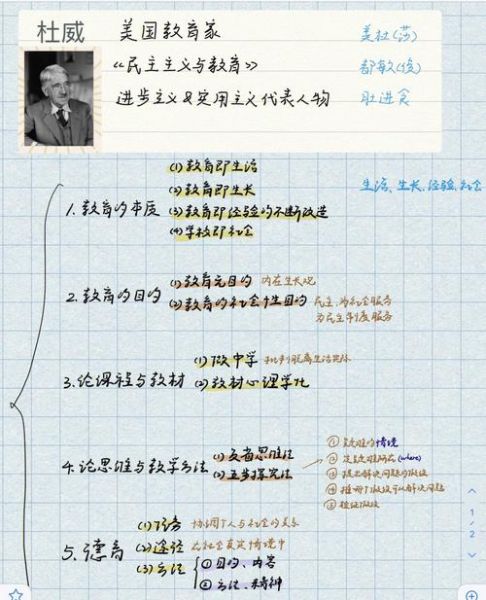 杜威心理学如何提升学习效率_杜威教育思想核心观点