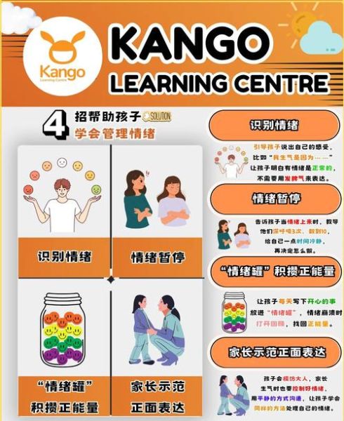 儿童情绪失控怎么办_如何培养情绪调节能力