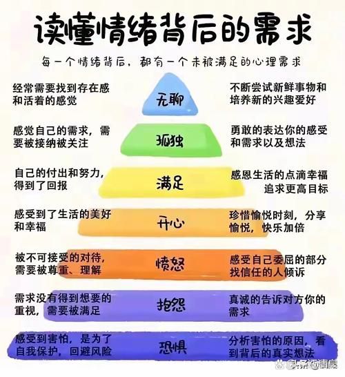 如何表达情感需求_情感需求怎么说出口