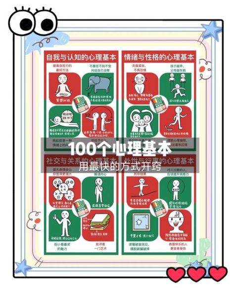 怎么学心理学_心理学入门方法