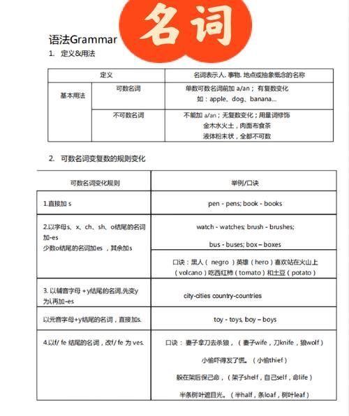 什么是表象_表象名词解释