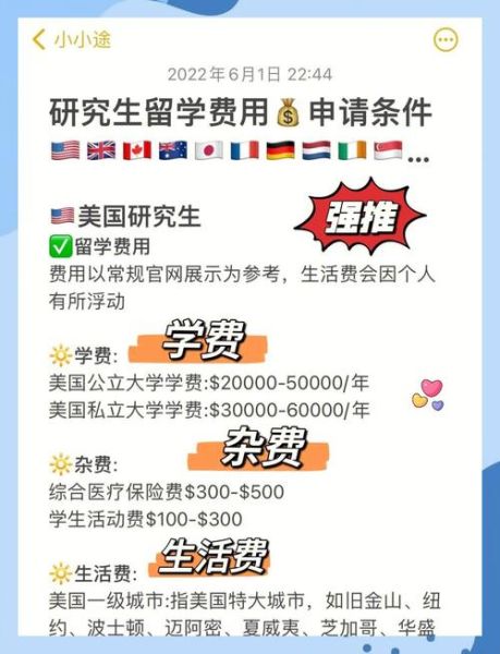 出国留学需要准备哪些材料_出国读书费用大概多少