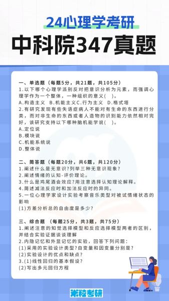 中科院心理学真题怎么复习_中科院心理学真题考什么
