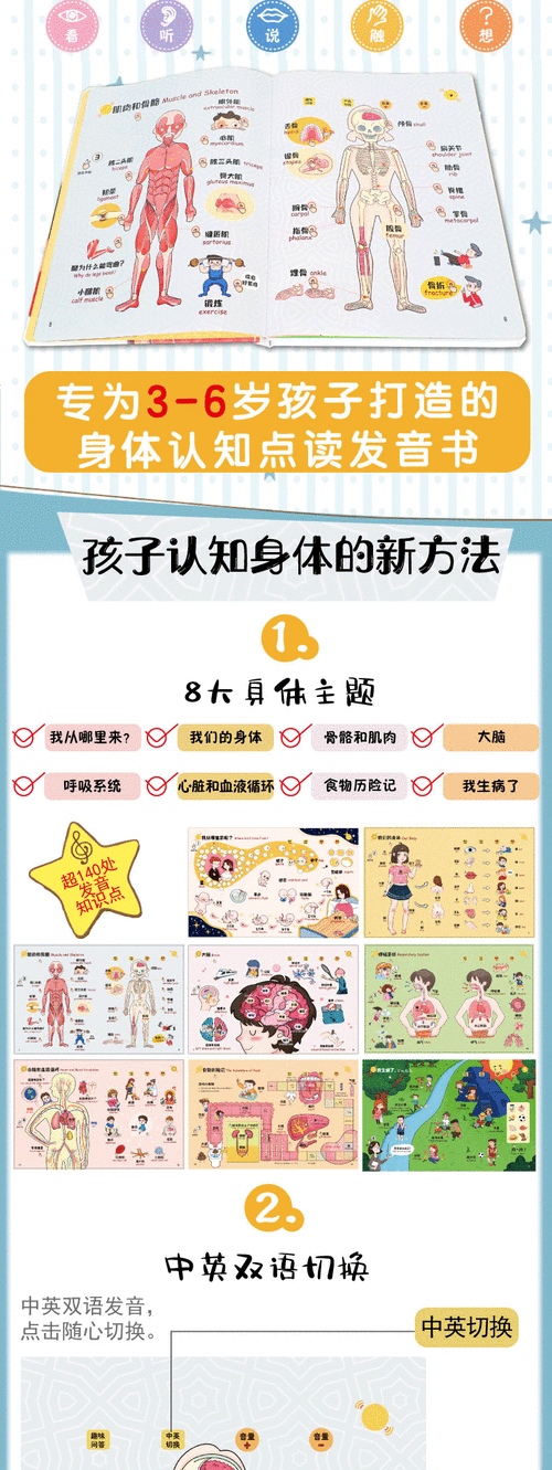 人体百科读后感_如何提升健康认知