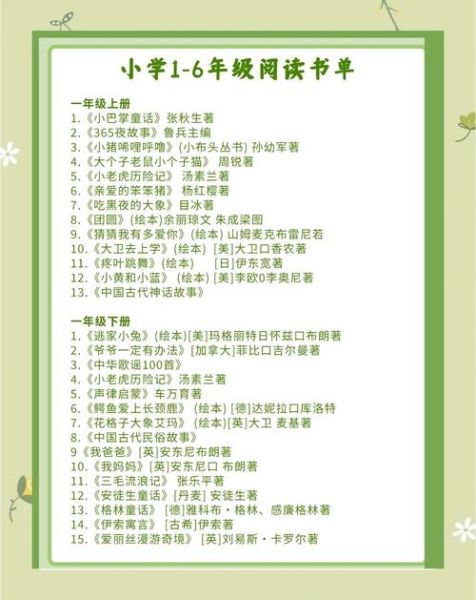 小学生课外阅读书单有哪些_如何挑选适合孩子的百科常识书