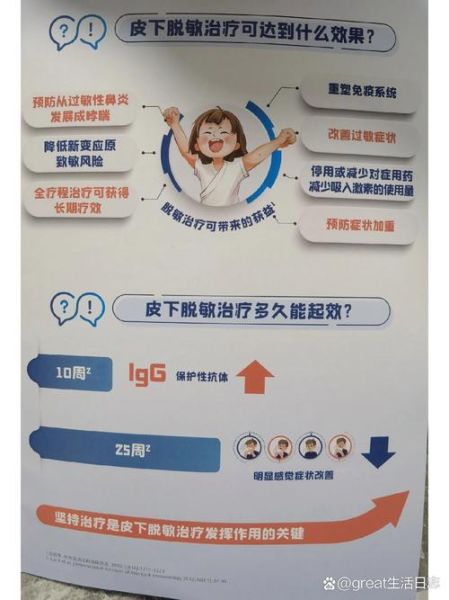 脱敏疗法怎么做_脱敏疗法有效吗