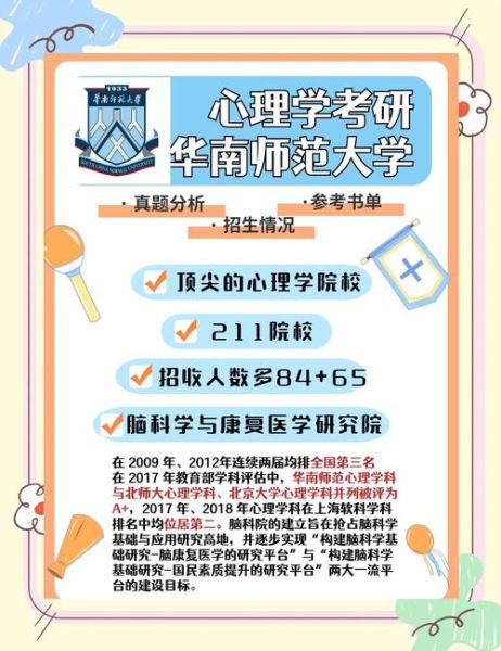华东师范大学心理学研究生_如何备考
