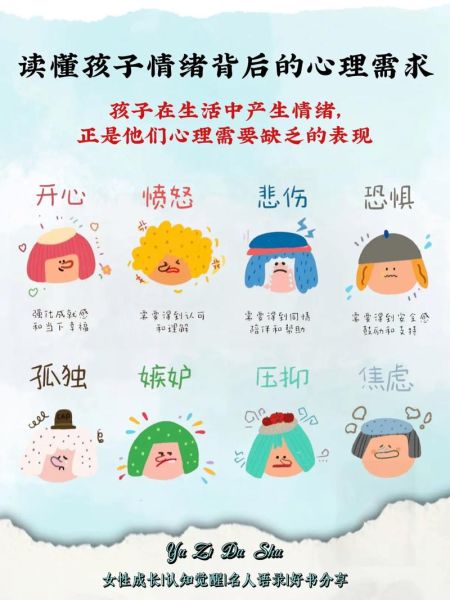 学前儿童心理学答案_如何培养情绪管理能力