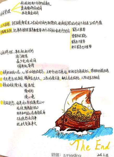 如何克服拖延症_心理学基础笔记