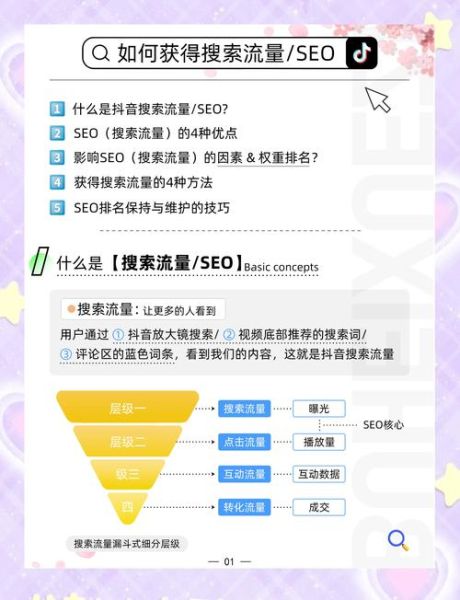 为什么用户会流失_如何降低跳出率