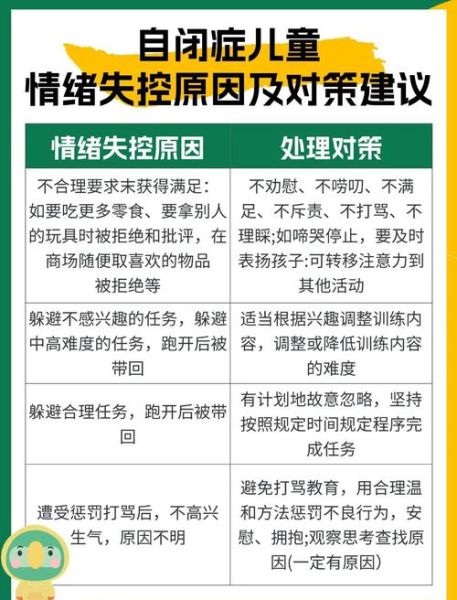 幼儿情绪失控怎么办_如何培养情绪稳定的孩子