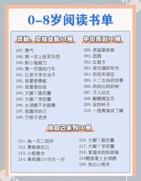 幼儿读书小百科有哪些_怎么选