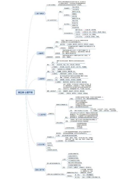医护心理学是什么_如何缓解医护压力