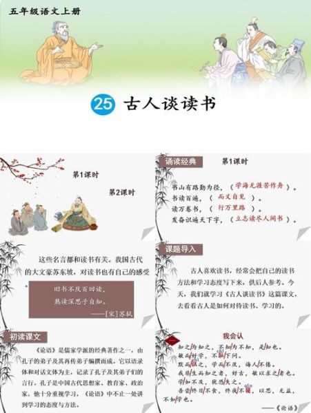 古代读书方法有哪些_古人如何高效读书