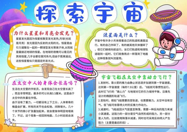 太空百科读书小报怎么做_太空小报内容有哪些