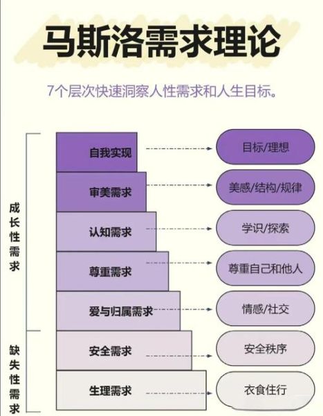 旅客心理需求有哪些_如何满足