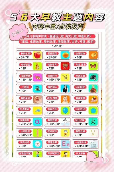 儿童百科有声点读书哪个好_怎么选