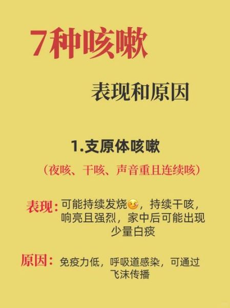咳嗽表达情感_咳嗽代表什么情绪