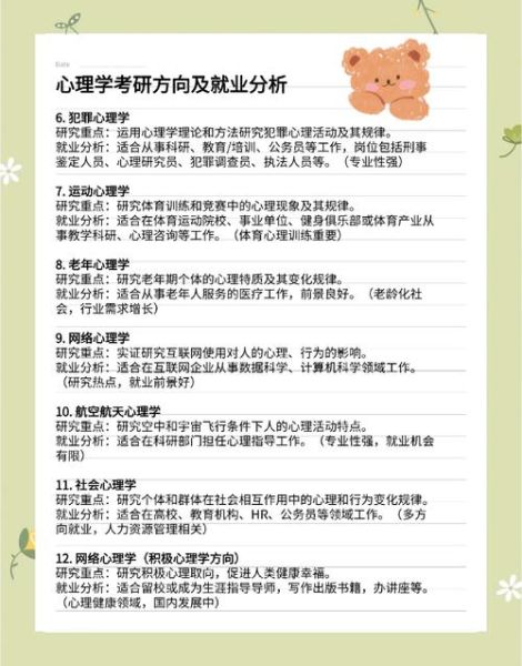 德国心理学研究生申请条件_德国心理学研究生就业前景