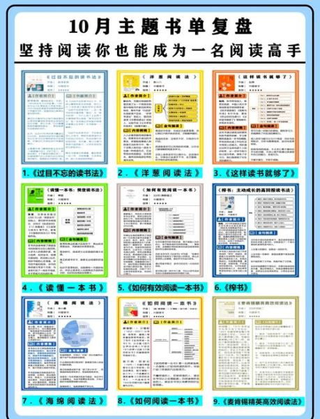 如何阅读百科类书籍_百科书高效阅读技巧