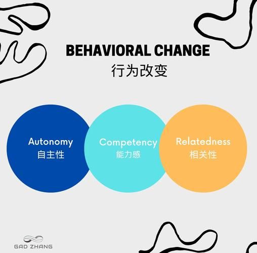 如何激发内在动机_内在动机与外在奖励冲突怎么办