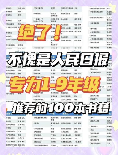 少年必读经典书籍有哪些_如何挑选适合孩子的阅读书单