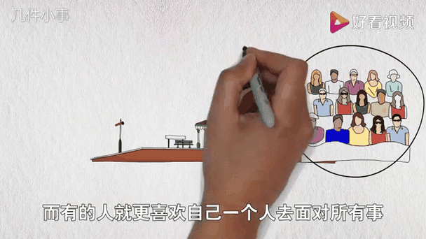 动态心理学是什么_如何应用于日常沟通