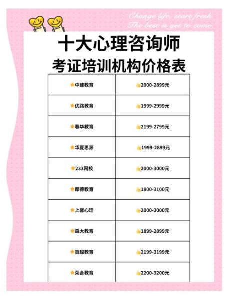 唐山心理学_心理咨询多少钱