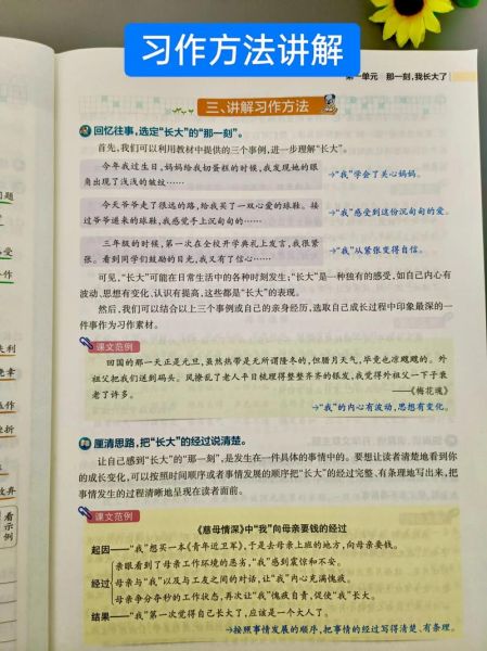 如何培养写作兴趣_孩子写作没思路怎么办