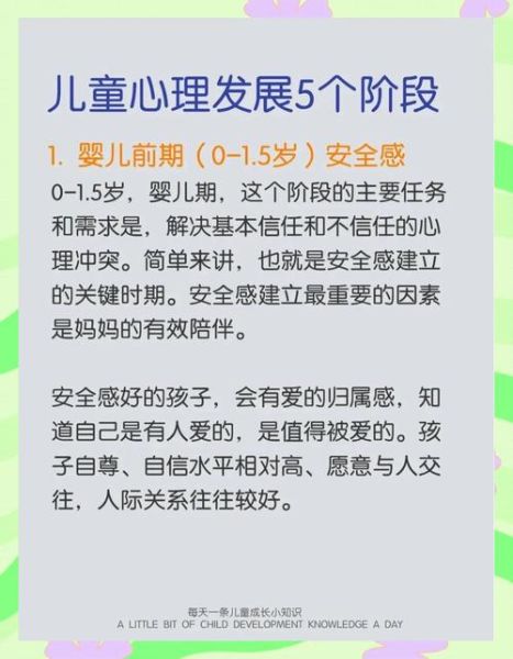 幼儿心理学是什么_幼儿心理学发展阶段