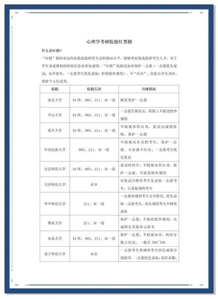 心理学考研录取率_如何高效备考