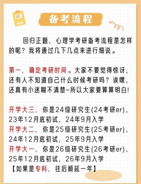 心理学考研录取率_如何高效备考