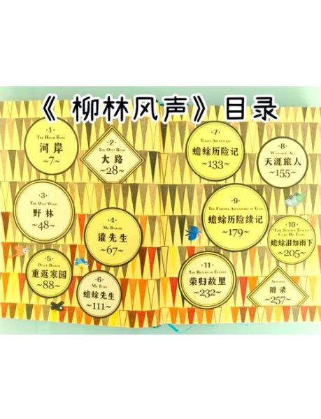 儿童阅读书籍百科推荐_适合3到12岁孩子读什么书