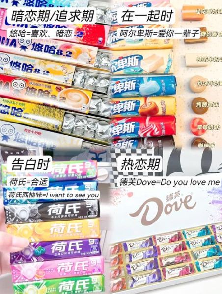情感表达糖果有哪些_怎么选才打动人心