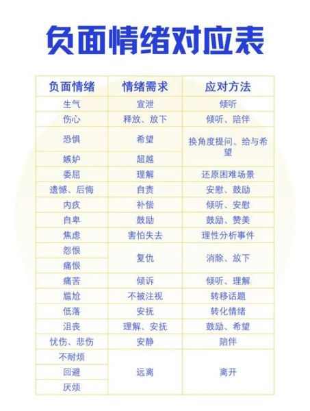 为什么总是陷入情绪内耗_如何摆脱情感反刍