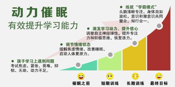 如何提升学习动力_学生心理特点有哪些